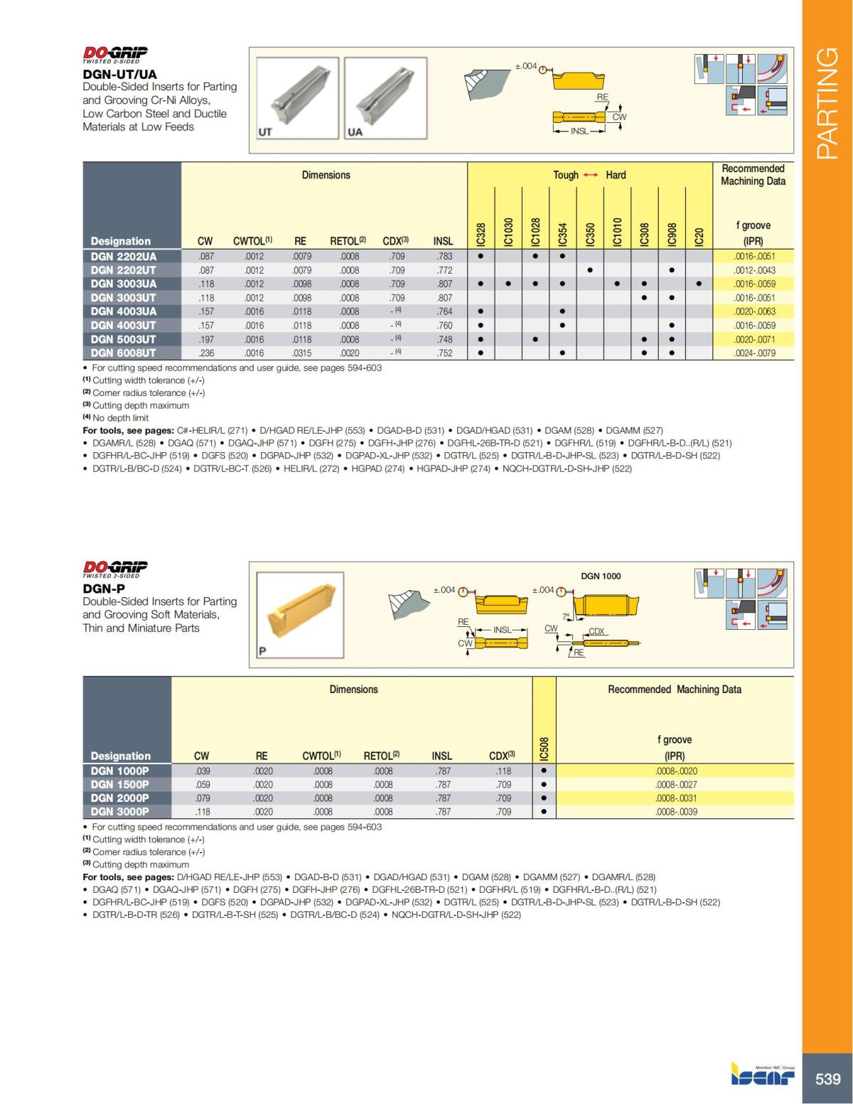 Turning catalog INCH 2022_LR_P509-690_30.jpg
