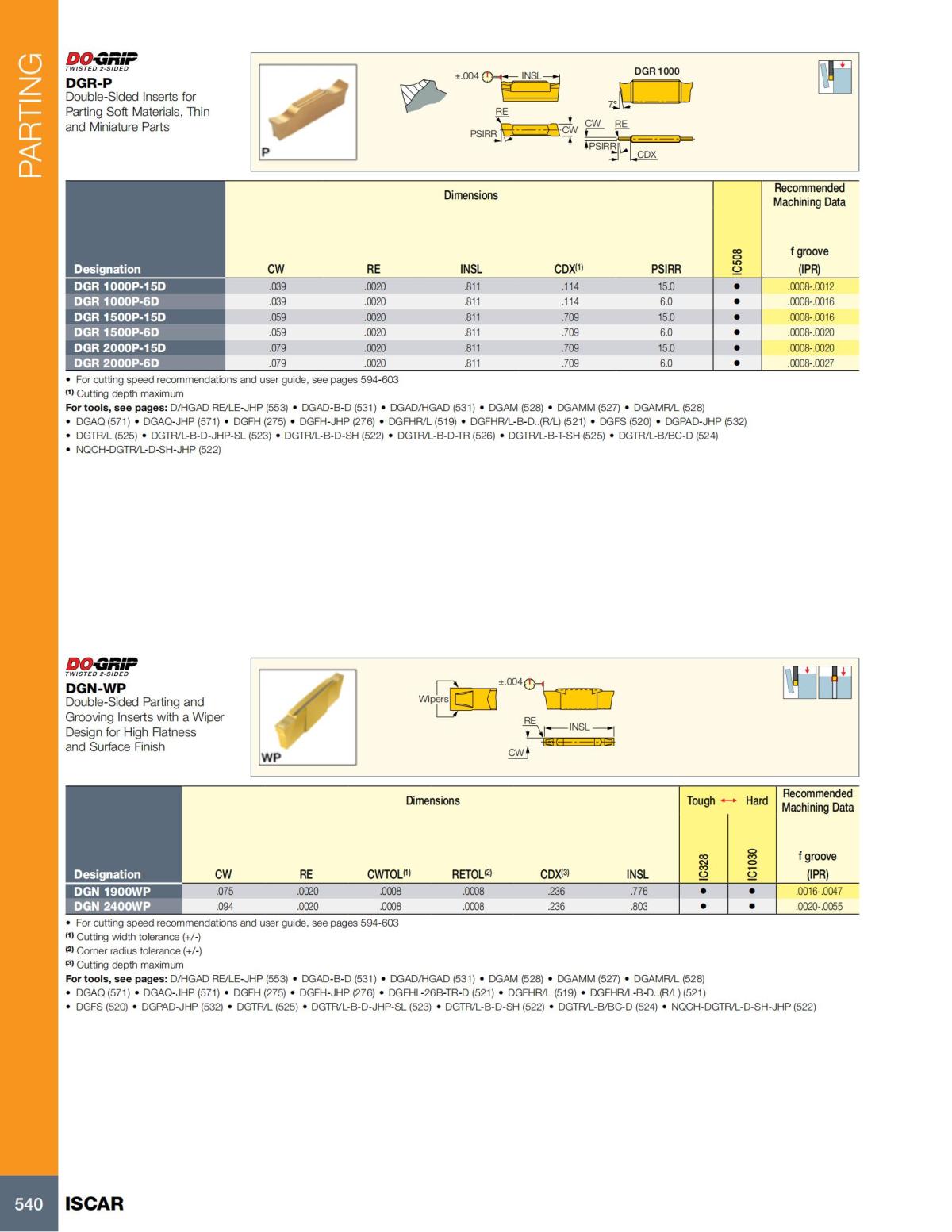 Turning catalog INCH 2022_LR_P509-690_31.jpg
