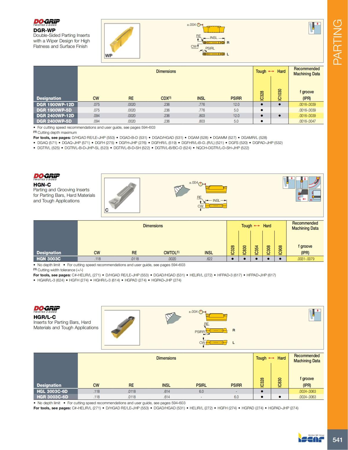 Turning catalog INCH 2022_LR_P509-690_32.jpg