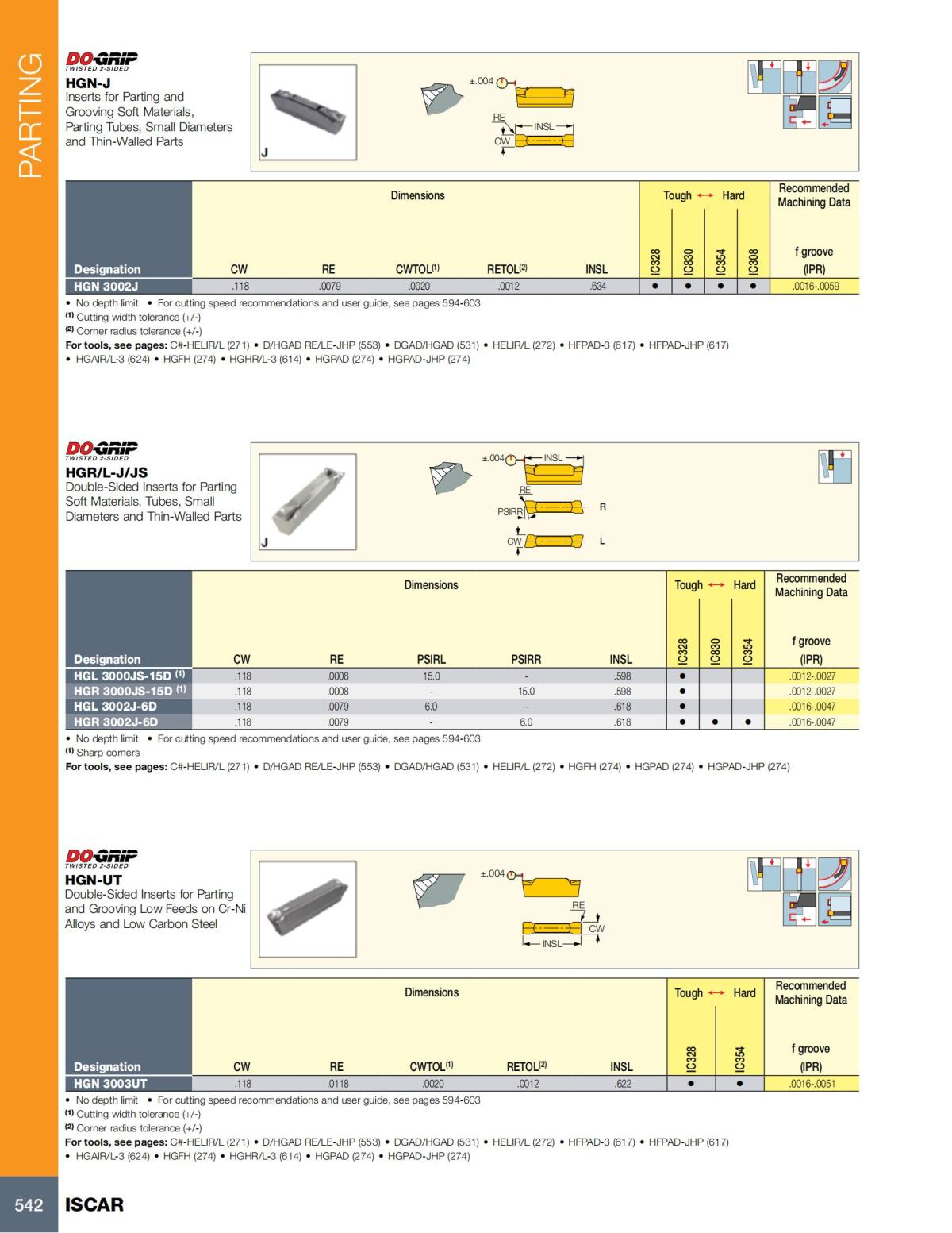 Turning catalog INCH 2022_LR_P509-690_33.jpg