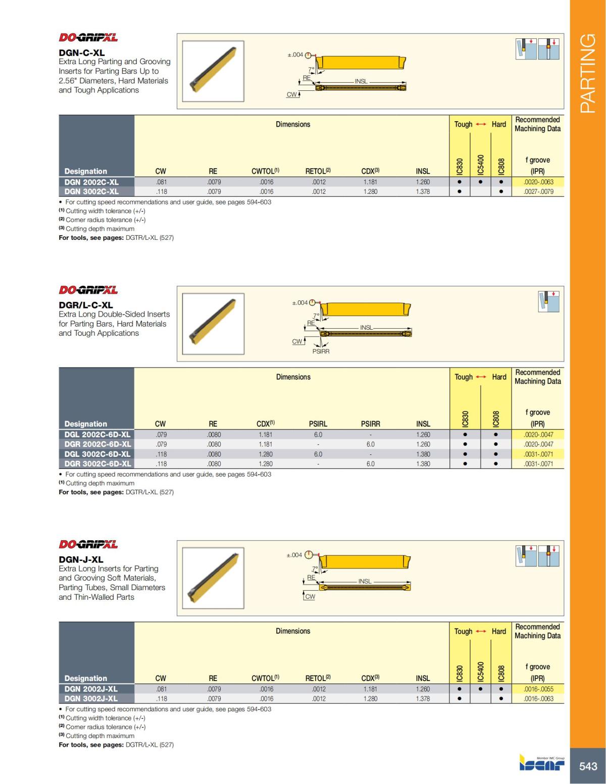 Turning catalog INCH 2022_LR_P509-690_34.jpg