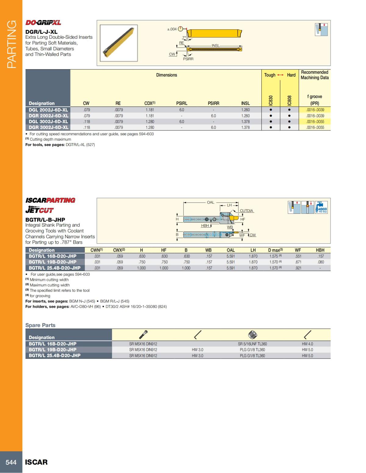 Turning catalog INCH 2022_LR_P509-690_35.jpg