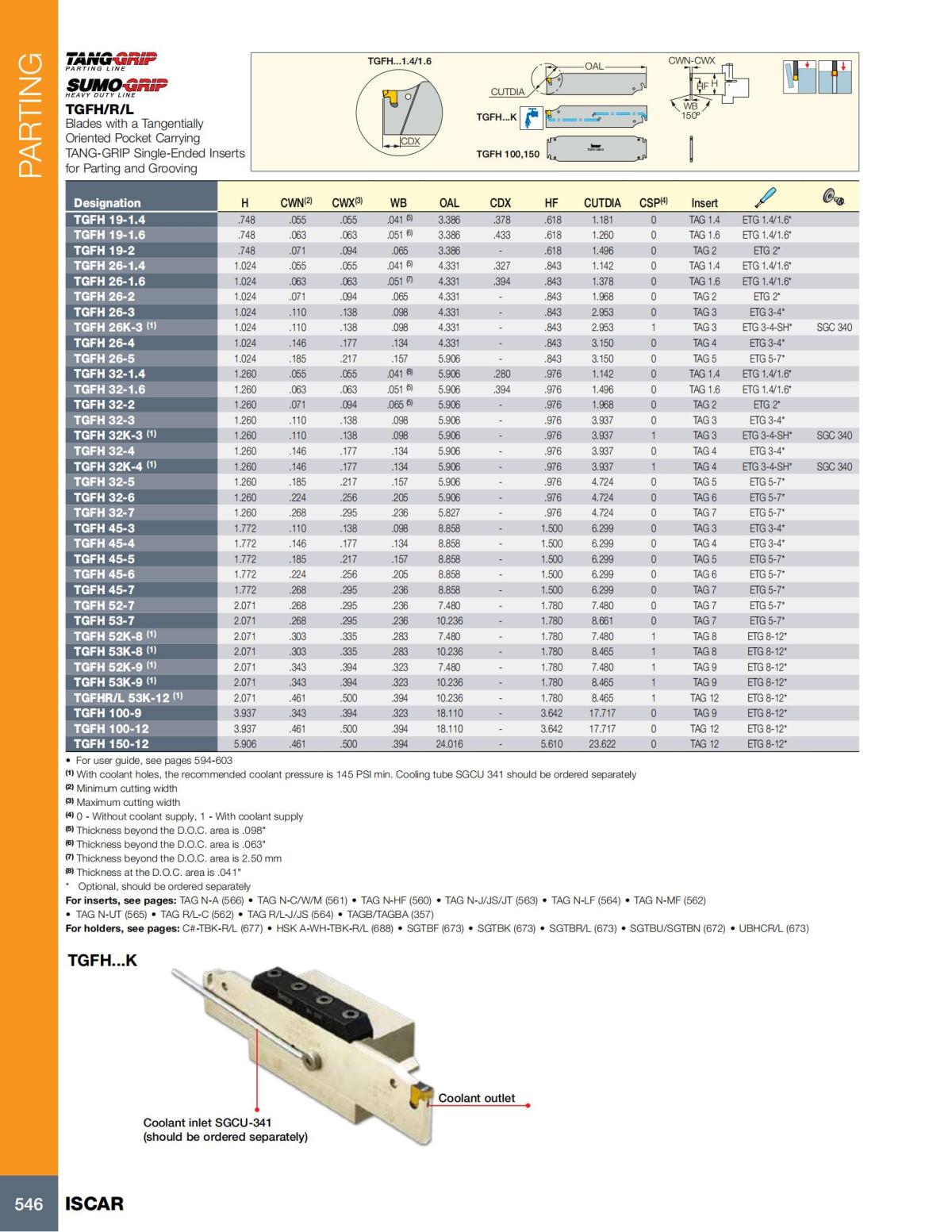 Turning catalog INCH 2022_LR_P509-690_37.jpg