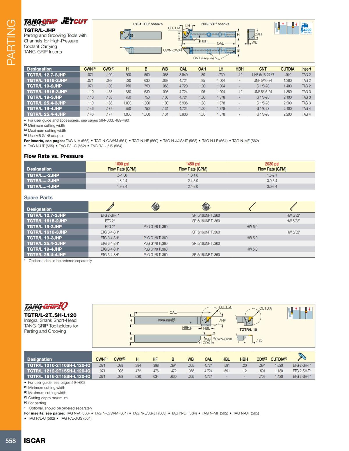 Turning catalog INCH 2022_LR_P509-690_49.jpg