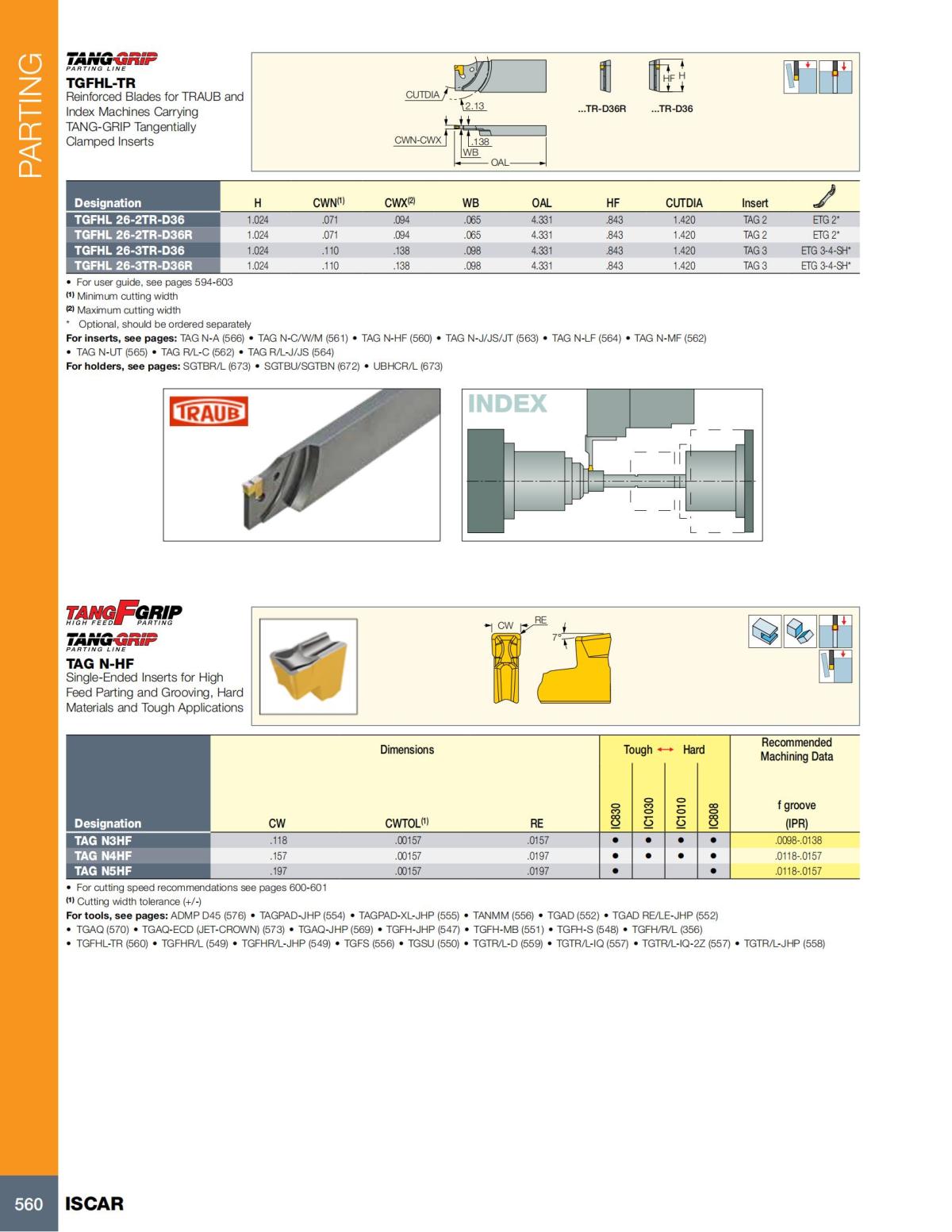 Turning catalog INCH 2022_LR_P509-690_51.jpg