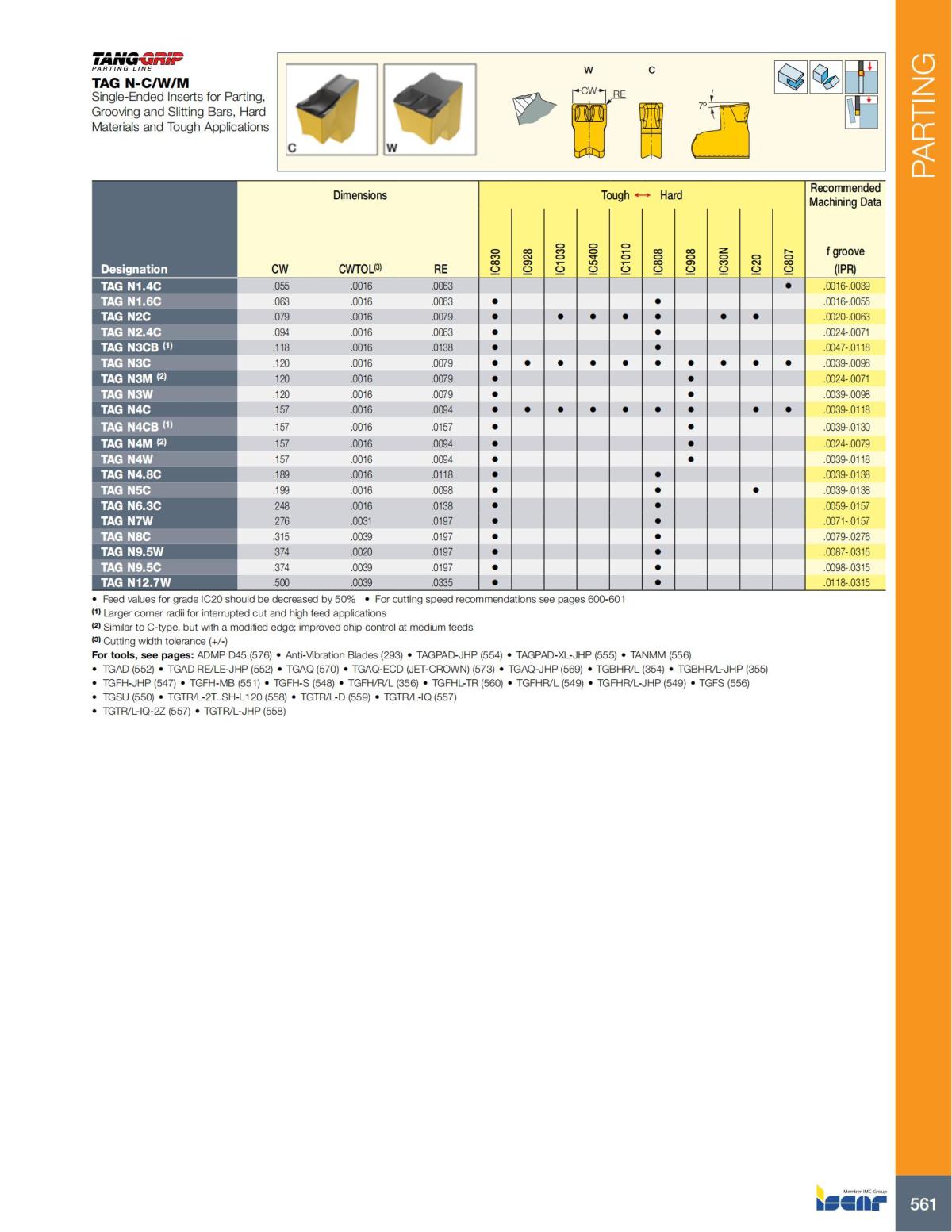 Turning catalog INCH 2022_LR_P509-690_52.jpg