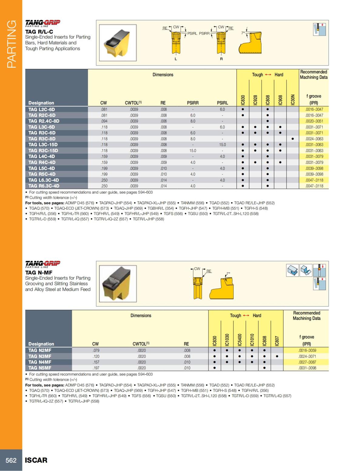 Turning catalog INCH 2022_LR_P509-690_53.jpg