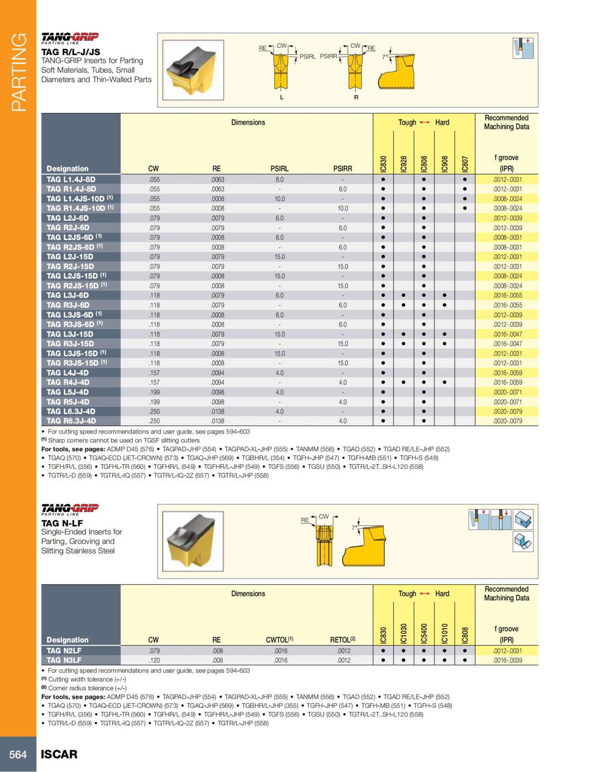 Turning catalog INCH 2022_LR_P509-690_55.jpg