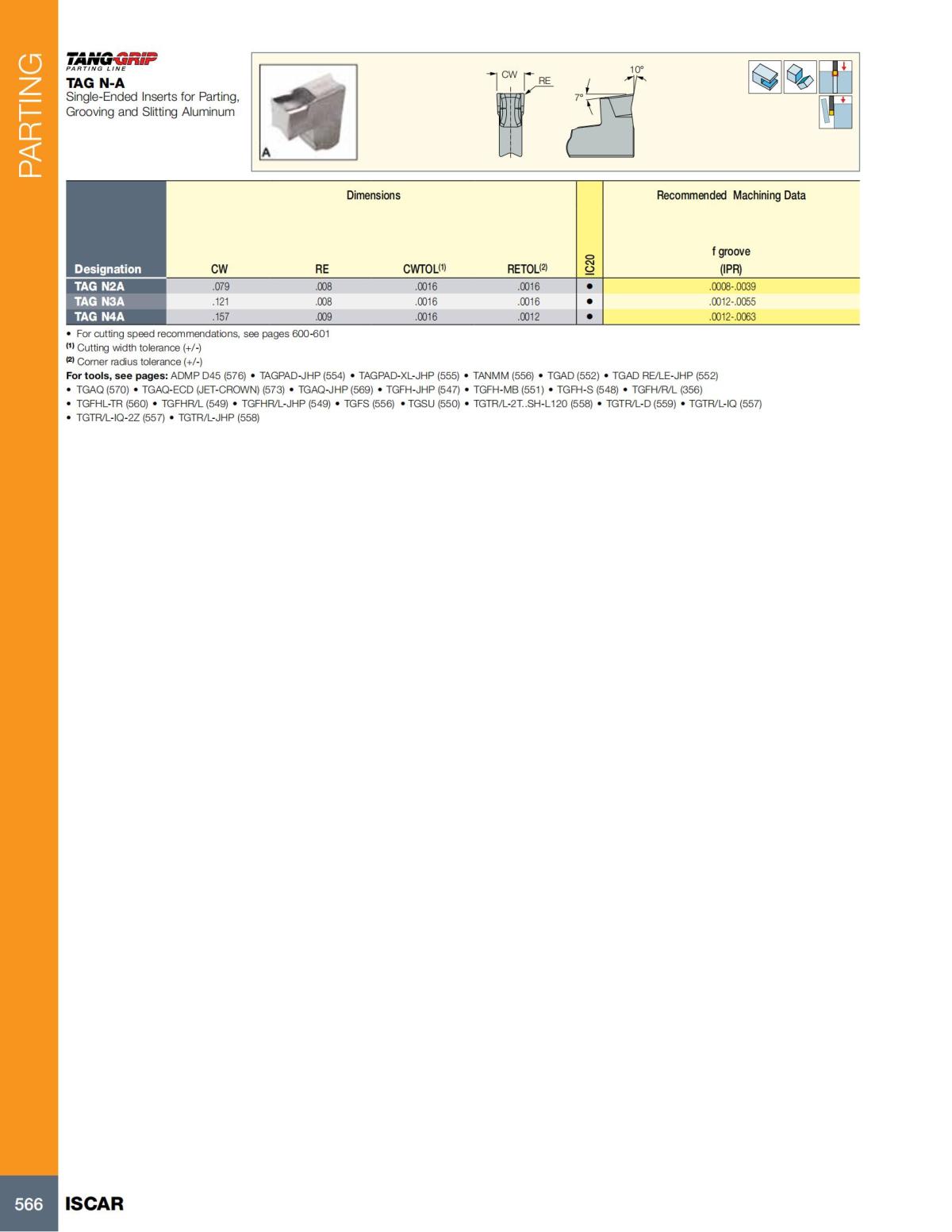 Turning catalog INCH 2022_LR_P509-690_57.jpg