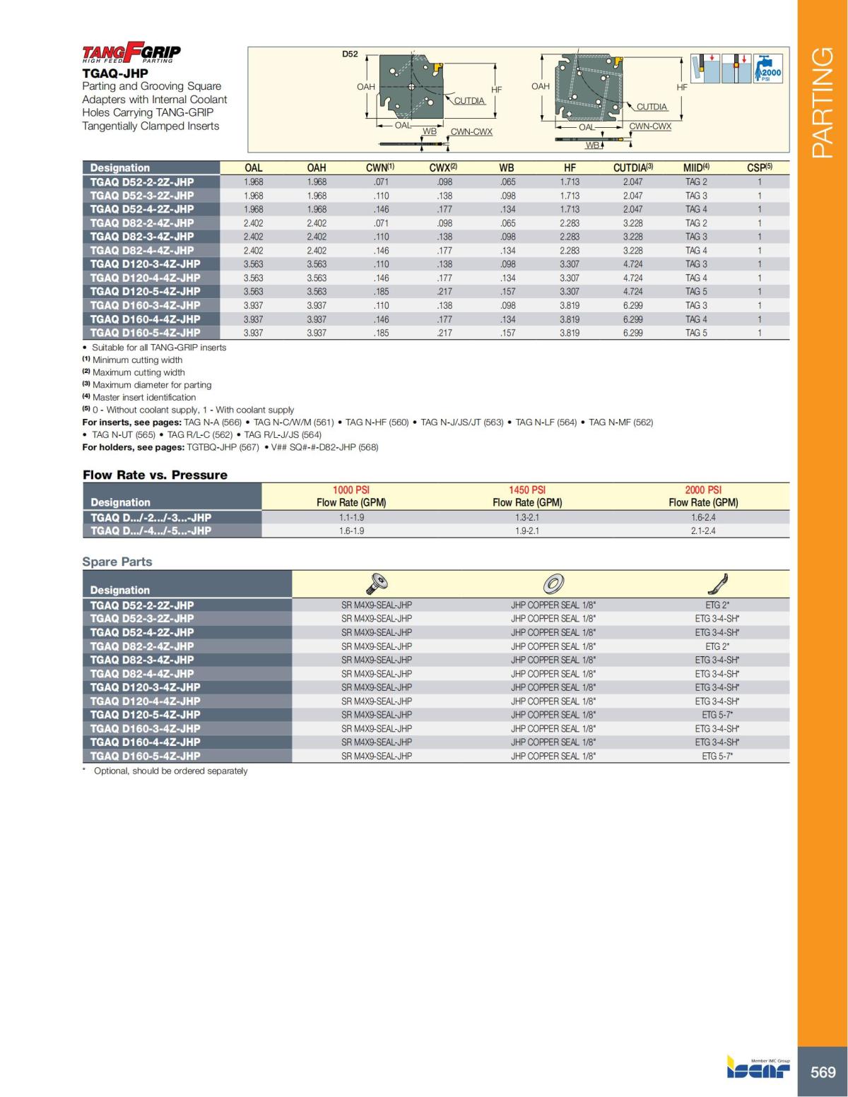 Turning catalog INCH 2022_LR_P509-690_60.jpg