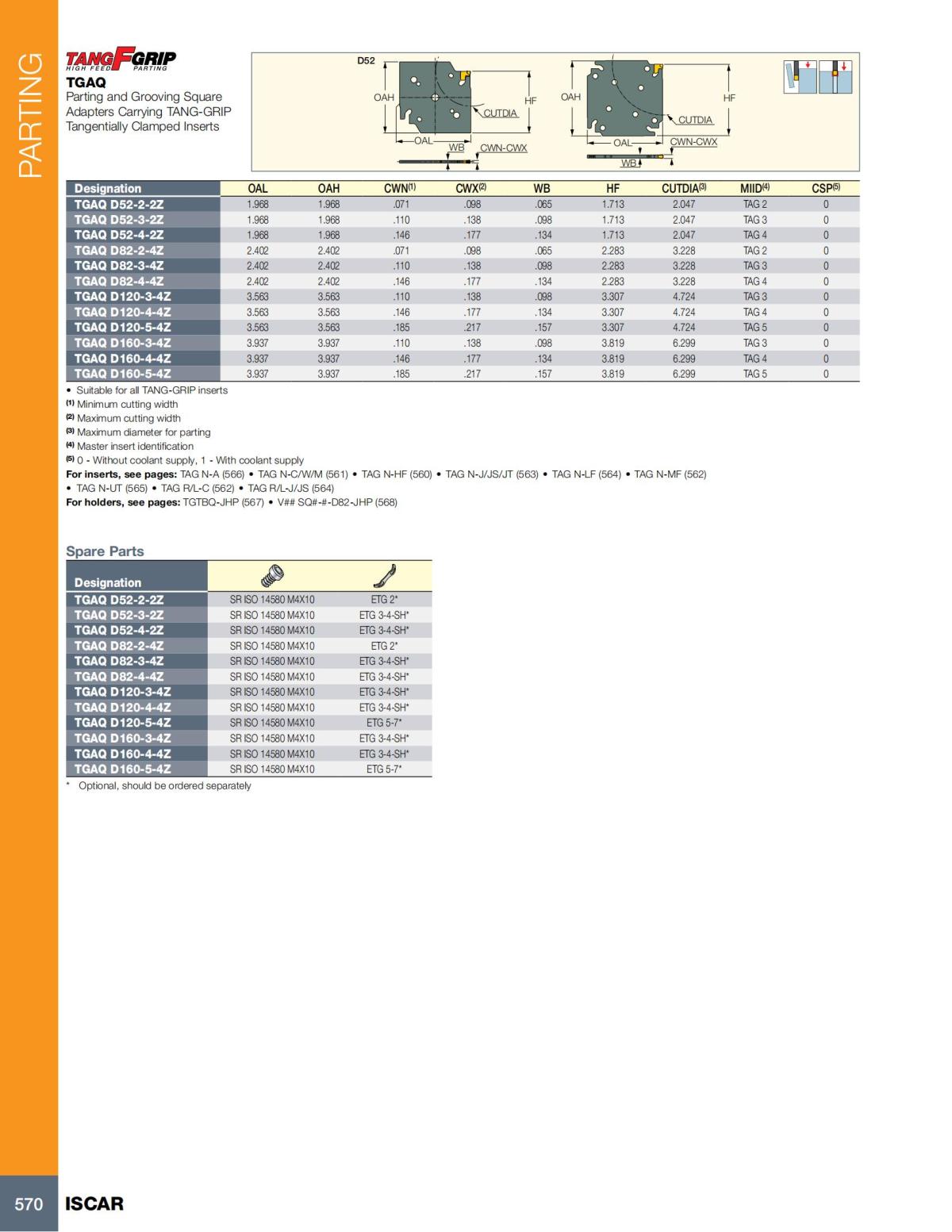 Turning catalog INCH 2022_LR_P509-690_61.jpg