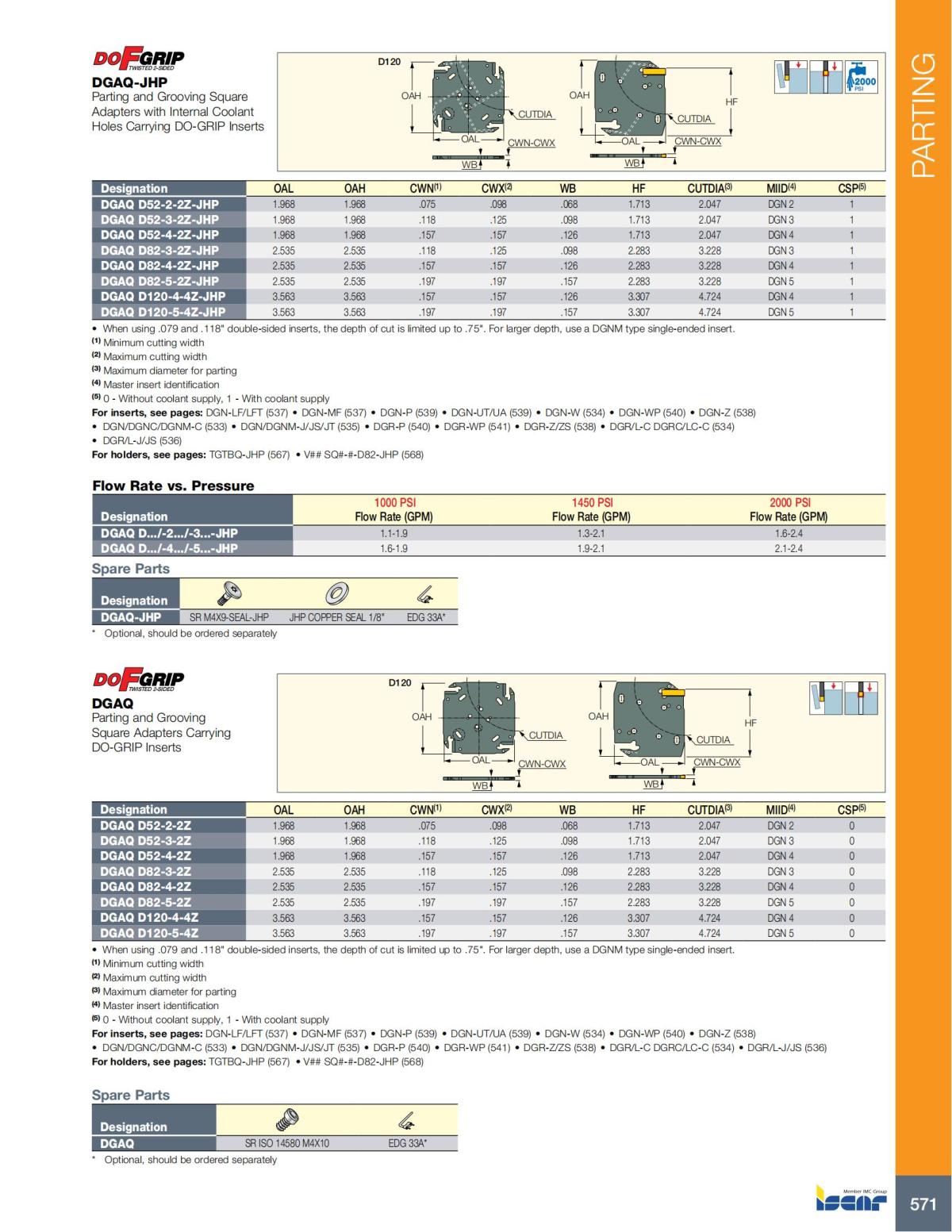 Turning catalog INCH 2022_LR_P509-690_62.jpg