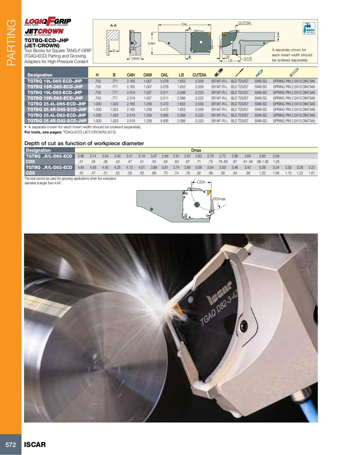 Turning catalog INCH 2022_LR_P509-690_63.jpg