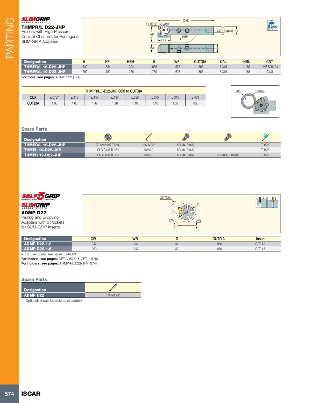 Turning catalog INCH 2022_LR_P509-690_65.jpg