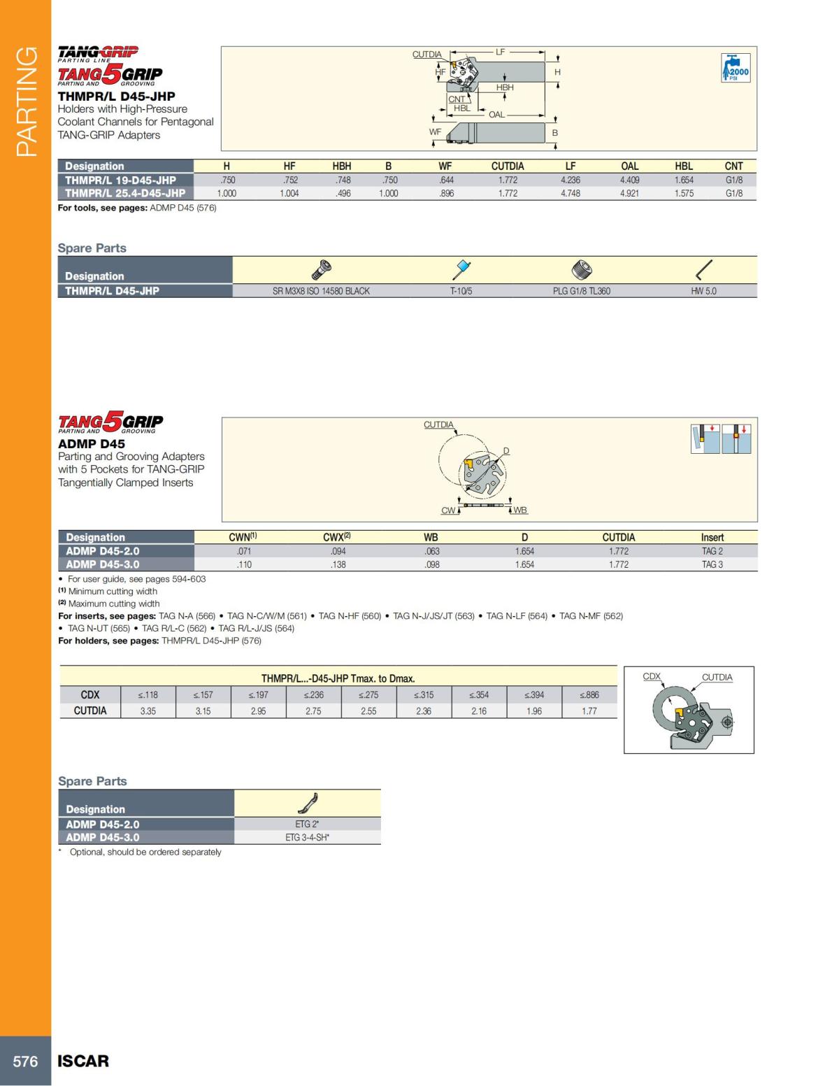Turning catalog INCH 2022_LR_P509-690_67.jpg