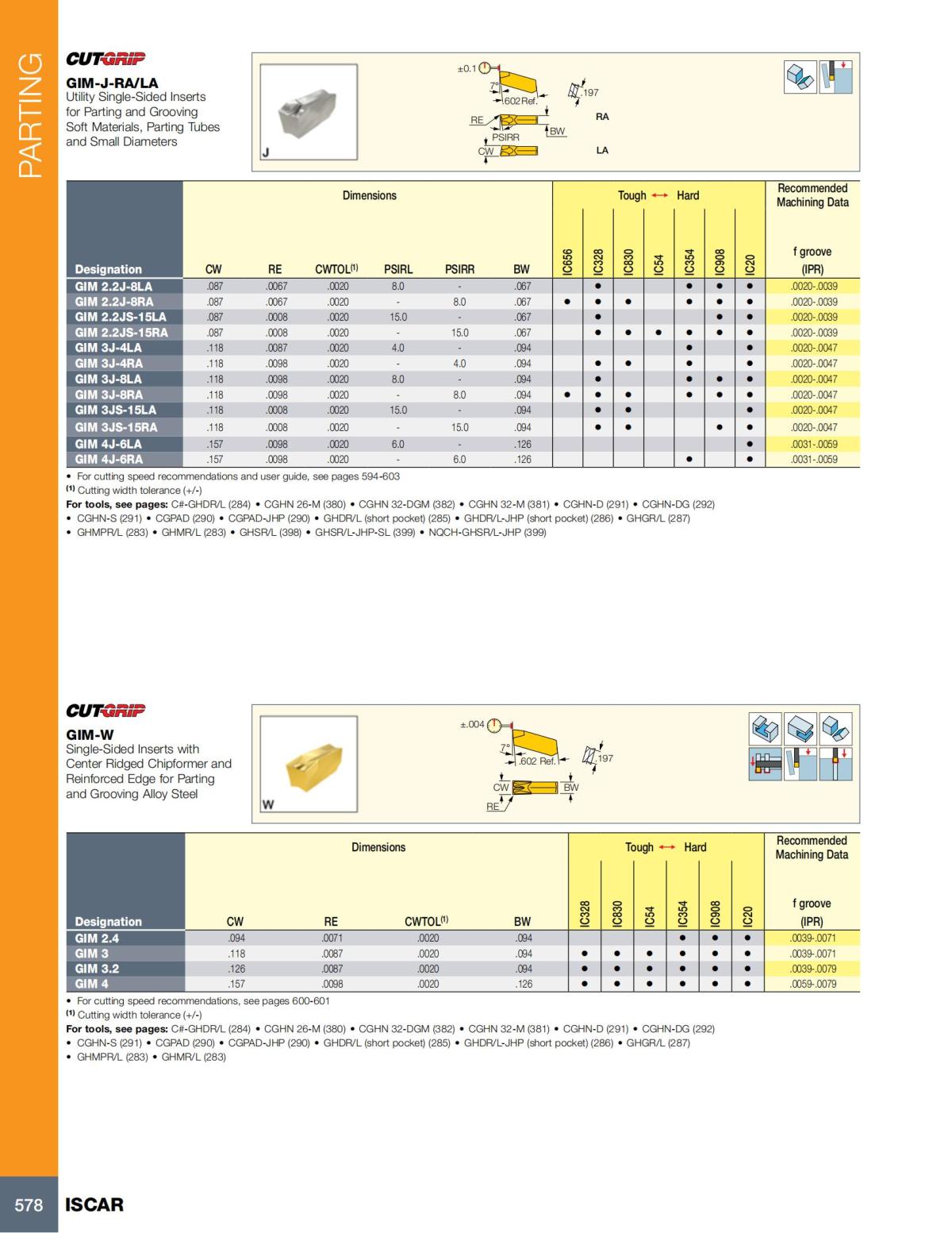 Turning catalog INCH 2022_LR_P509-690_69.jpg