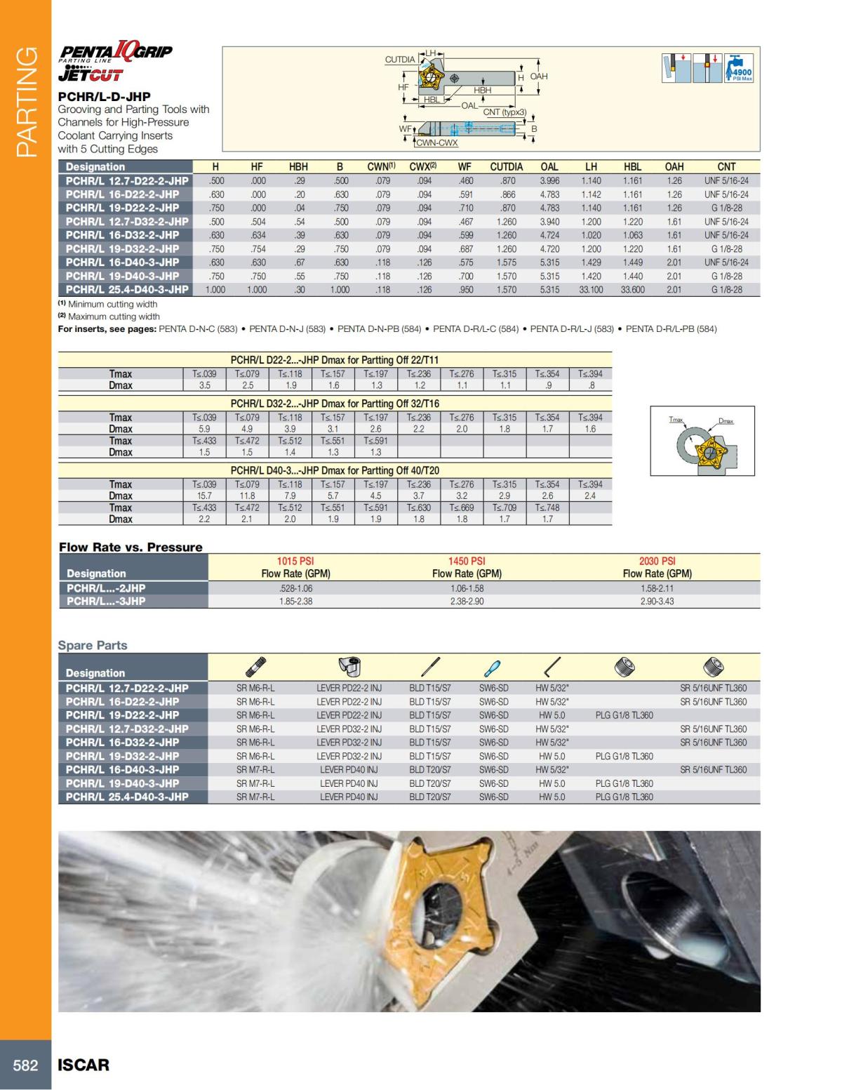 Turning catalog INCH 2022_LR_P509-690_73.jpg