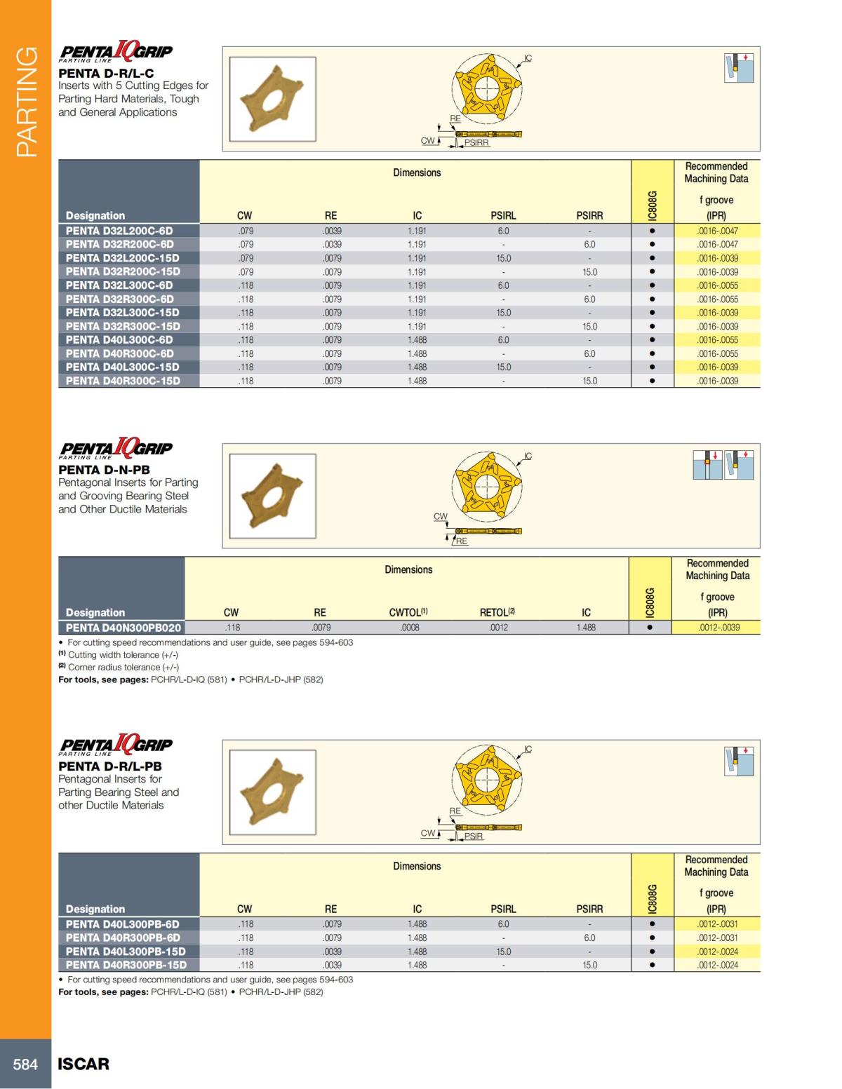 Turning catalog INCH 2022_LR_P509-690_75.jpg