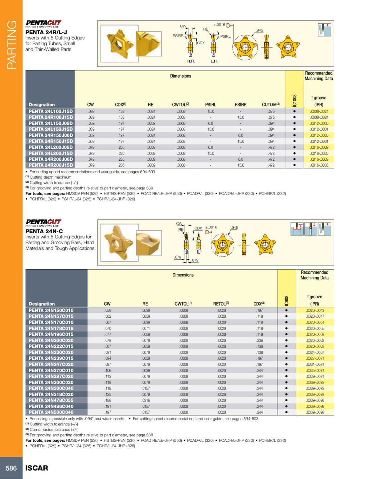 Turning catalog INCH 2022_LR_P509-690_77.jpg