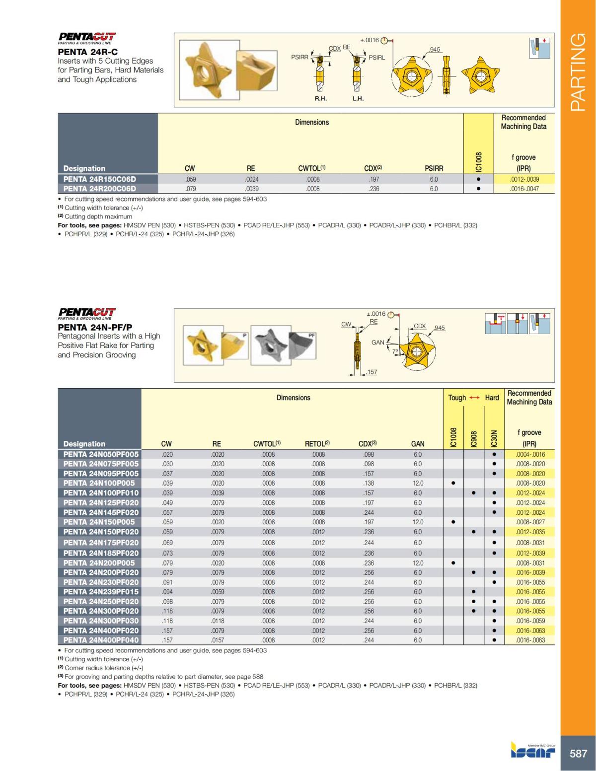 Turning catalog INCH 2022_LR_P509-690_78.jpg