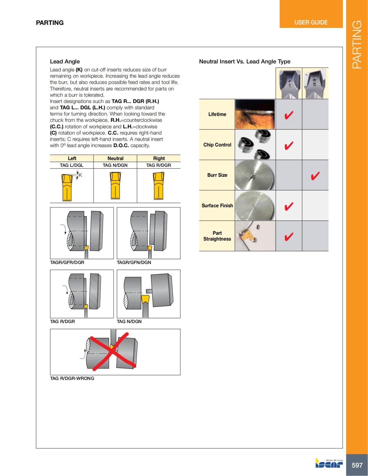Turning catalog INCH 2022_LR_P509-690_88.jpg