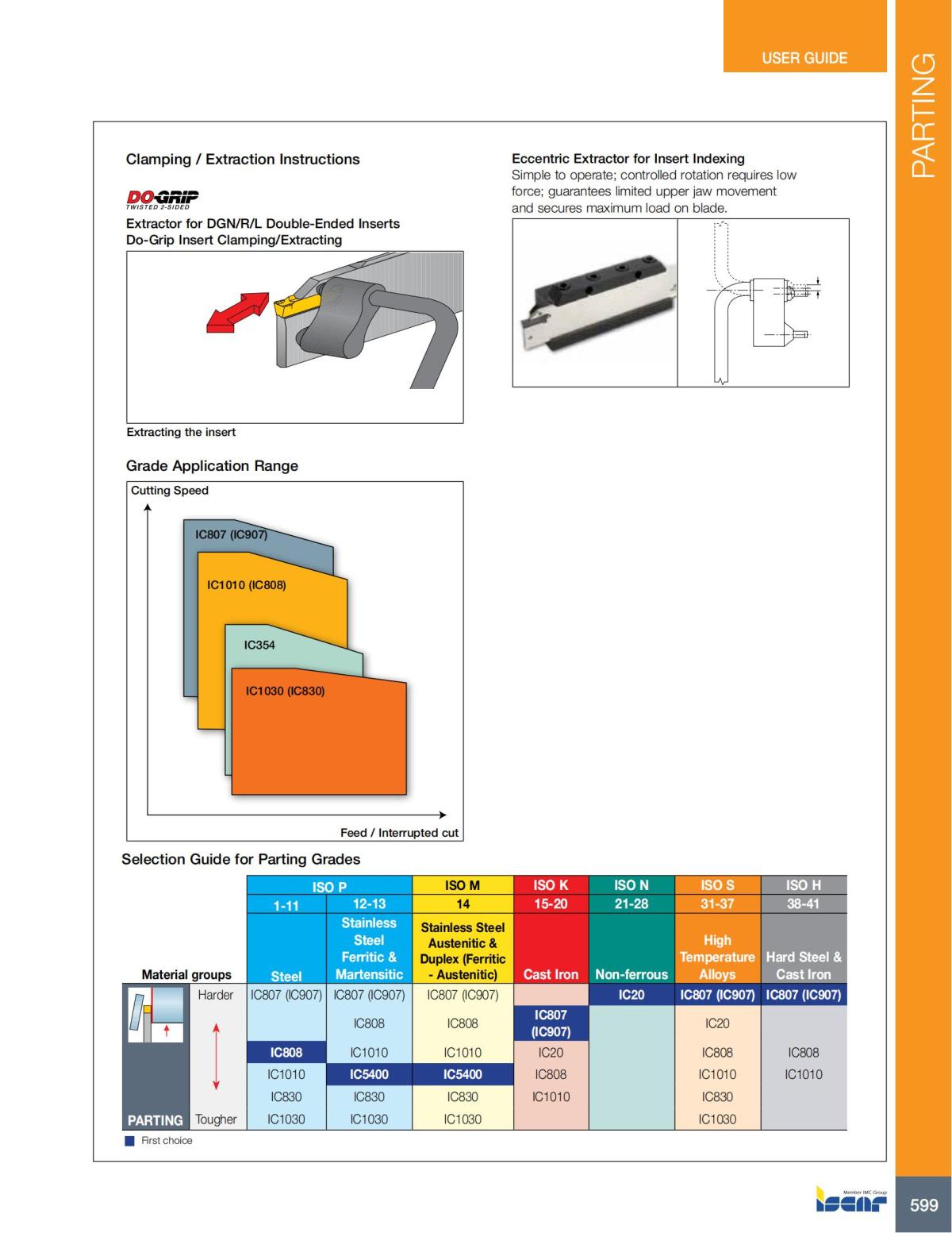Turning catalog INCH 2022_LR_P509-690_90.jpg