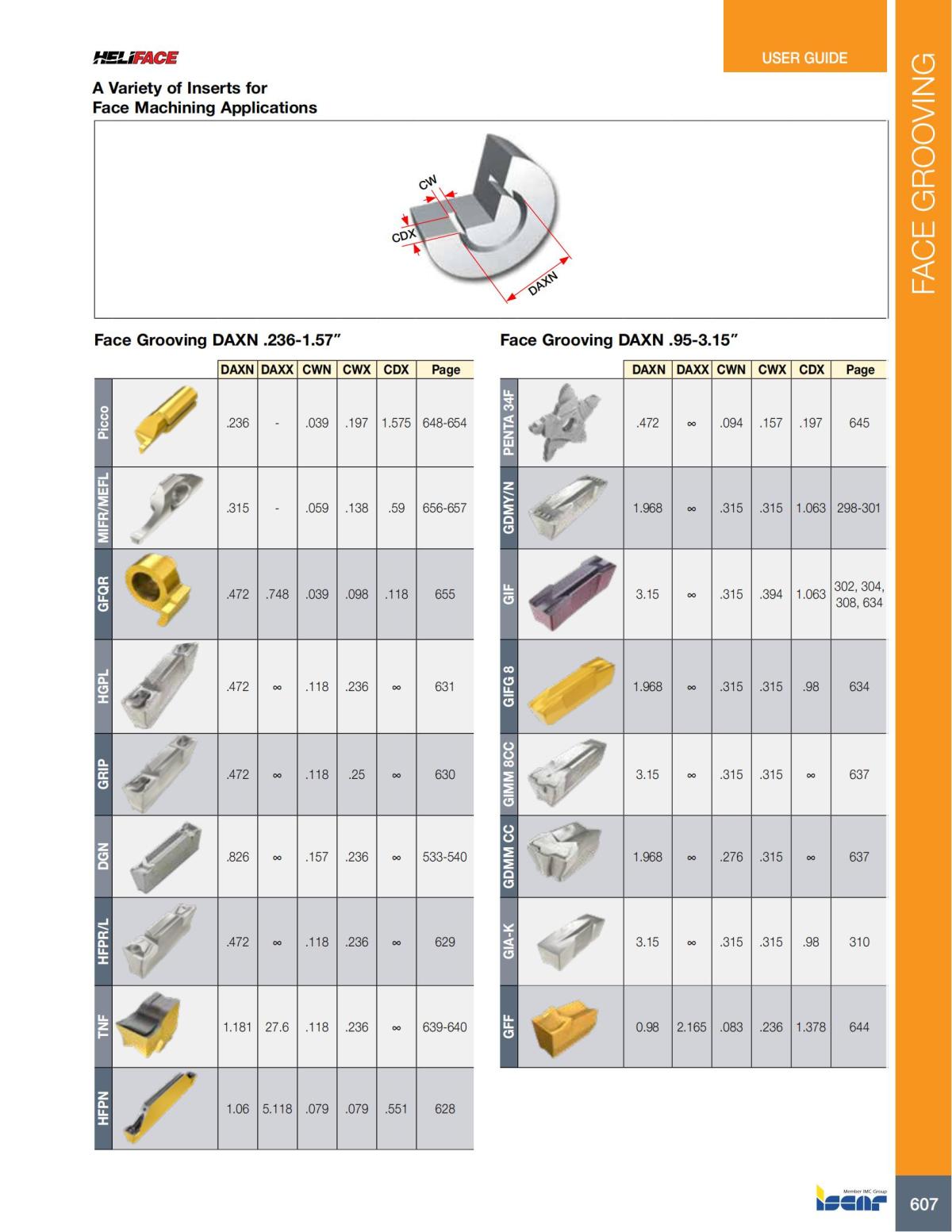 Turning catalog INCH 2022_LR_P509-690_98.jpg