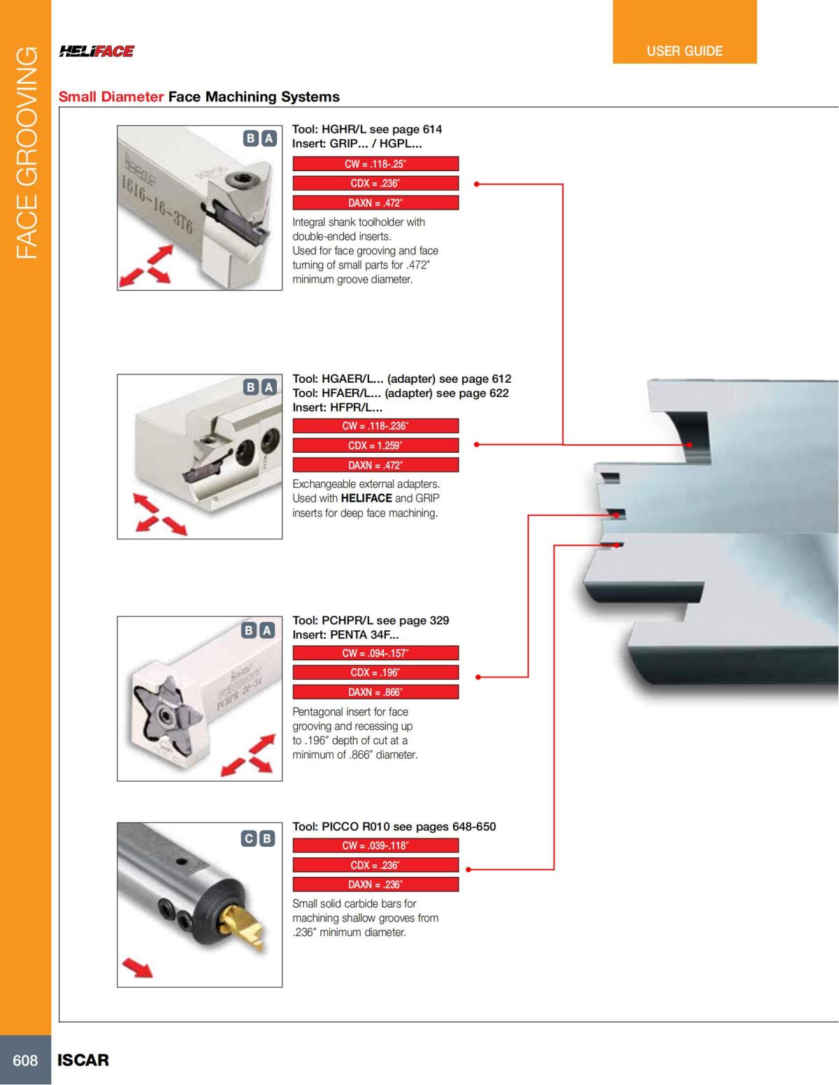 Turning catalog INCH 2022_LR_P509-690_99.jpg