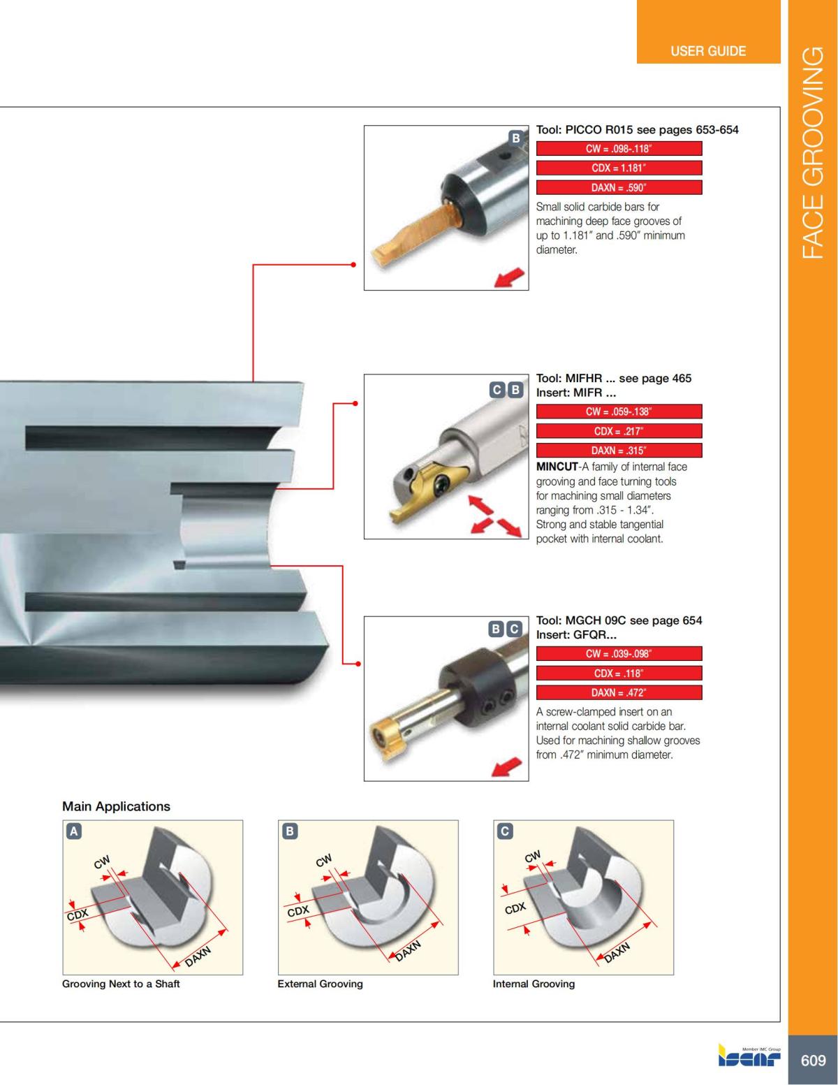 Turning catalog INCH 2022_LR_P509-690_100.jpg