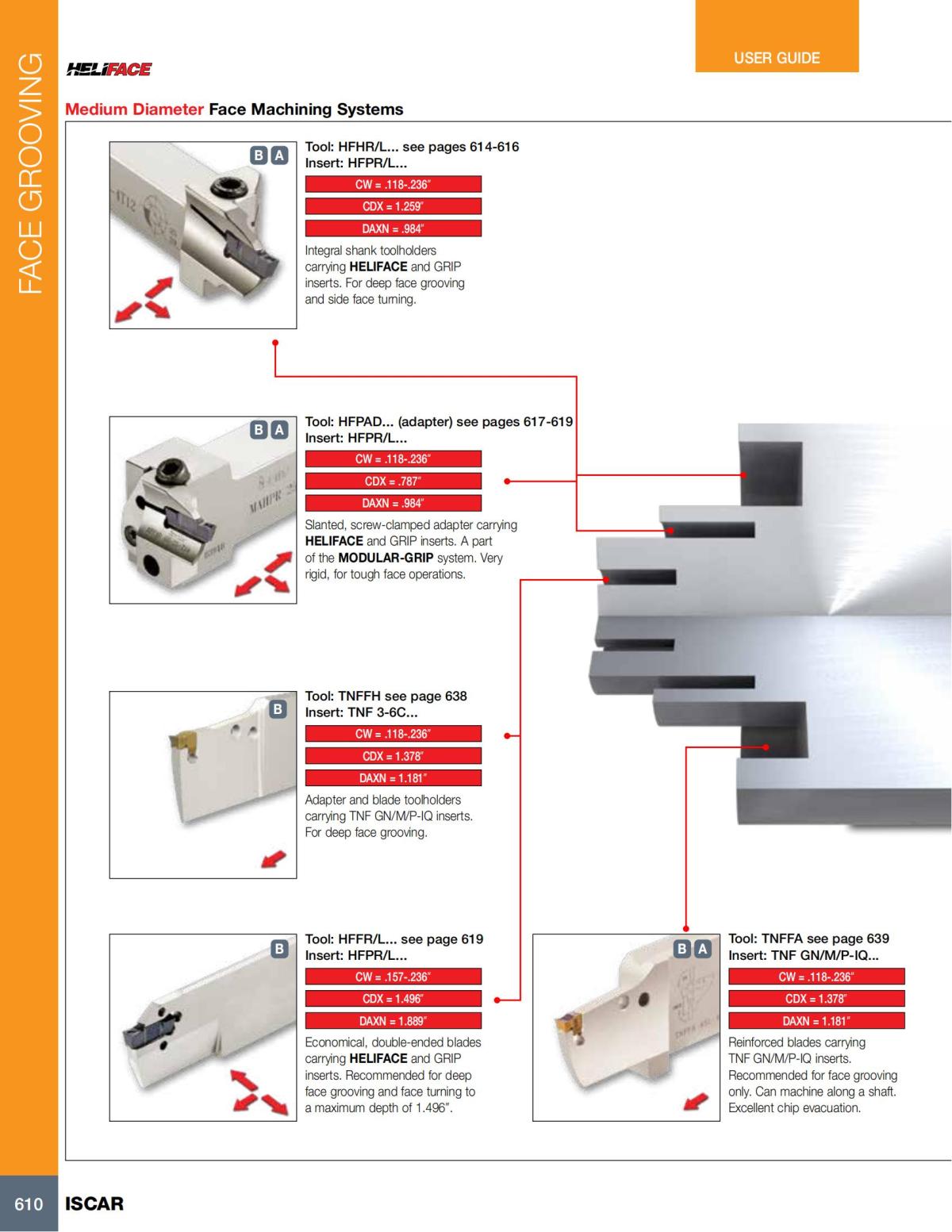 Turning catalog INCH 2022_LR_P509-690_101.jpg