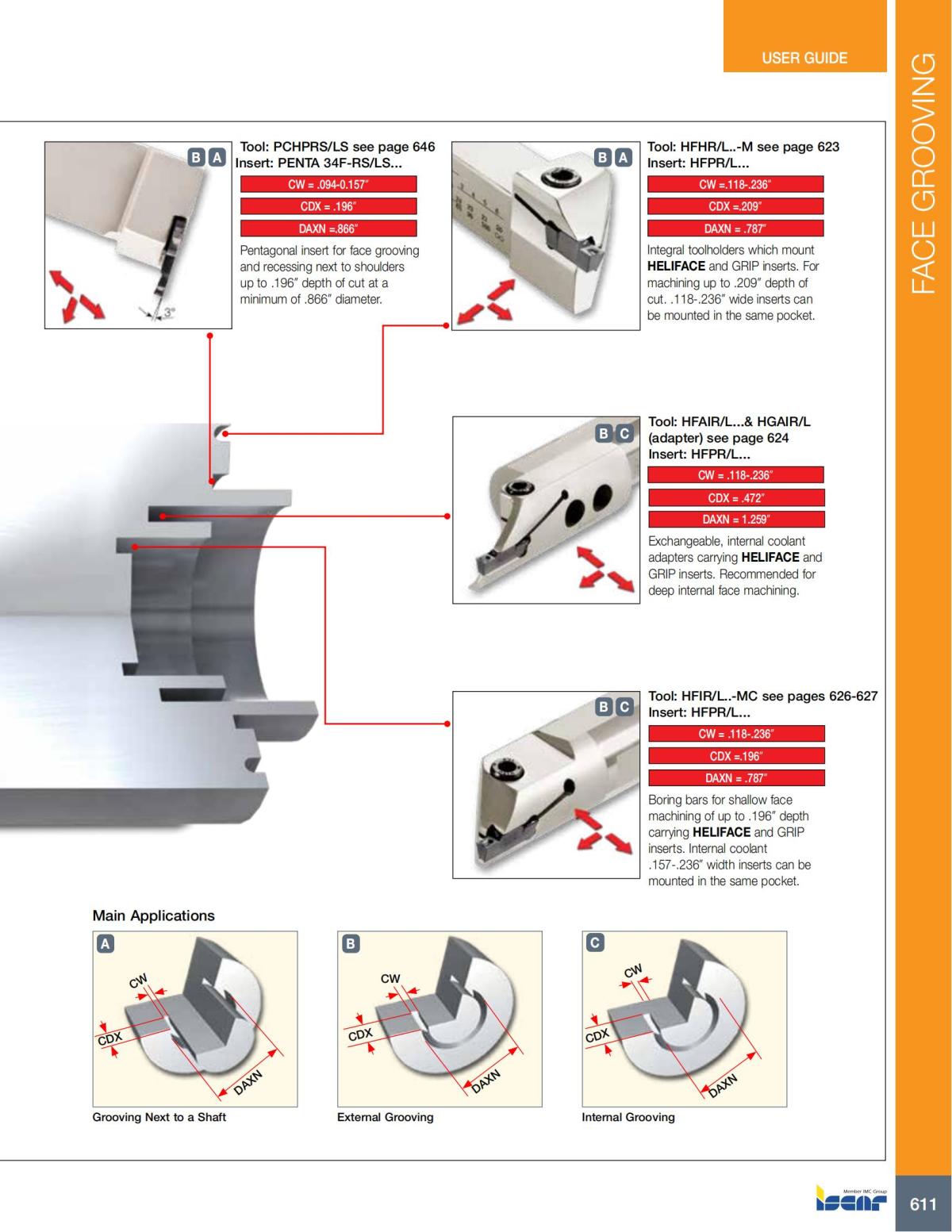 Turning catalog INCH 2022_LR_P509-690_102.jpg