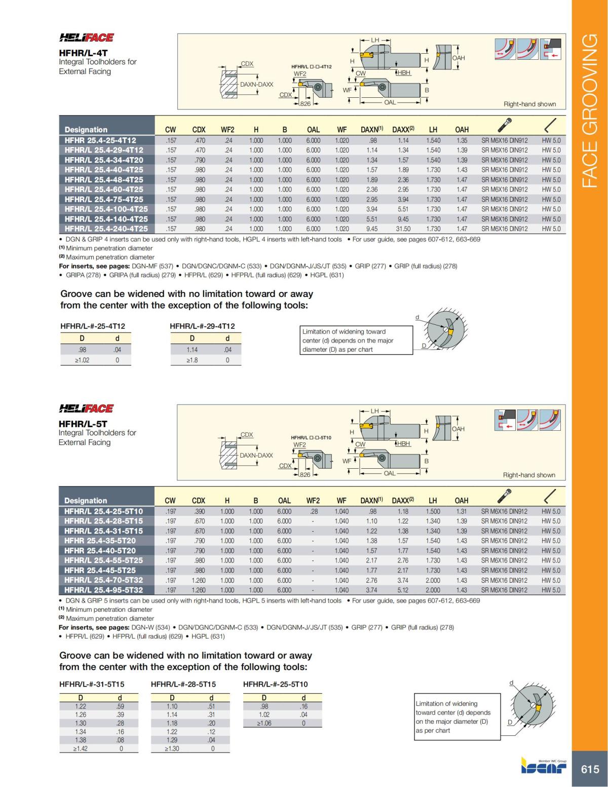 Turning catalog INCH 2022_LR_P509-690_106.jpg