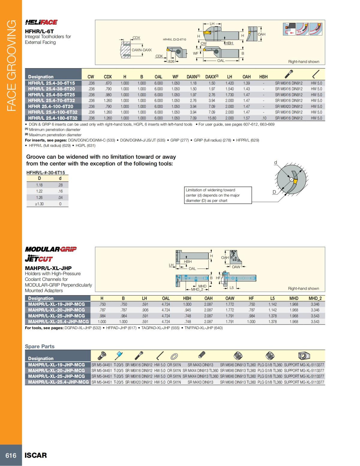 Turning catalog INCH 2022_LR_P509-690_107.jpg