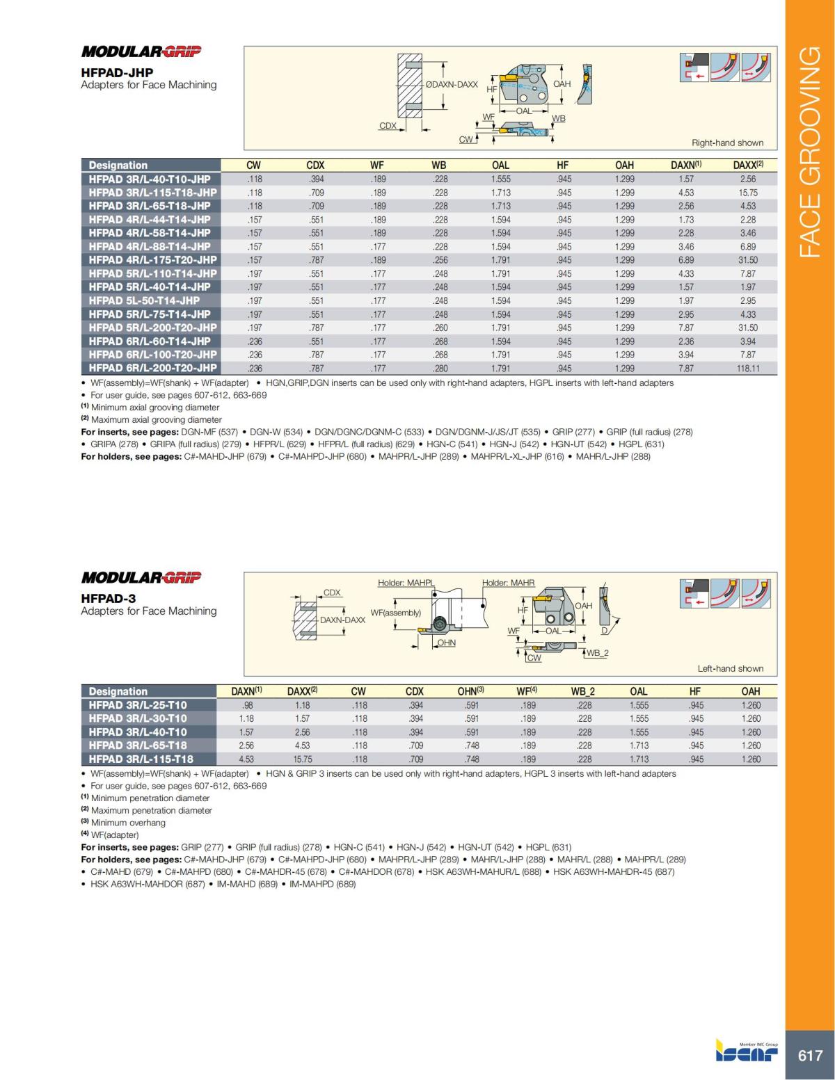 Turning catalog INCH 2022_LR_P509-690_108.jpg
