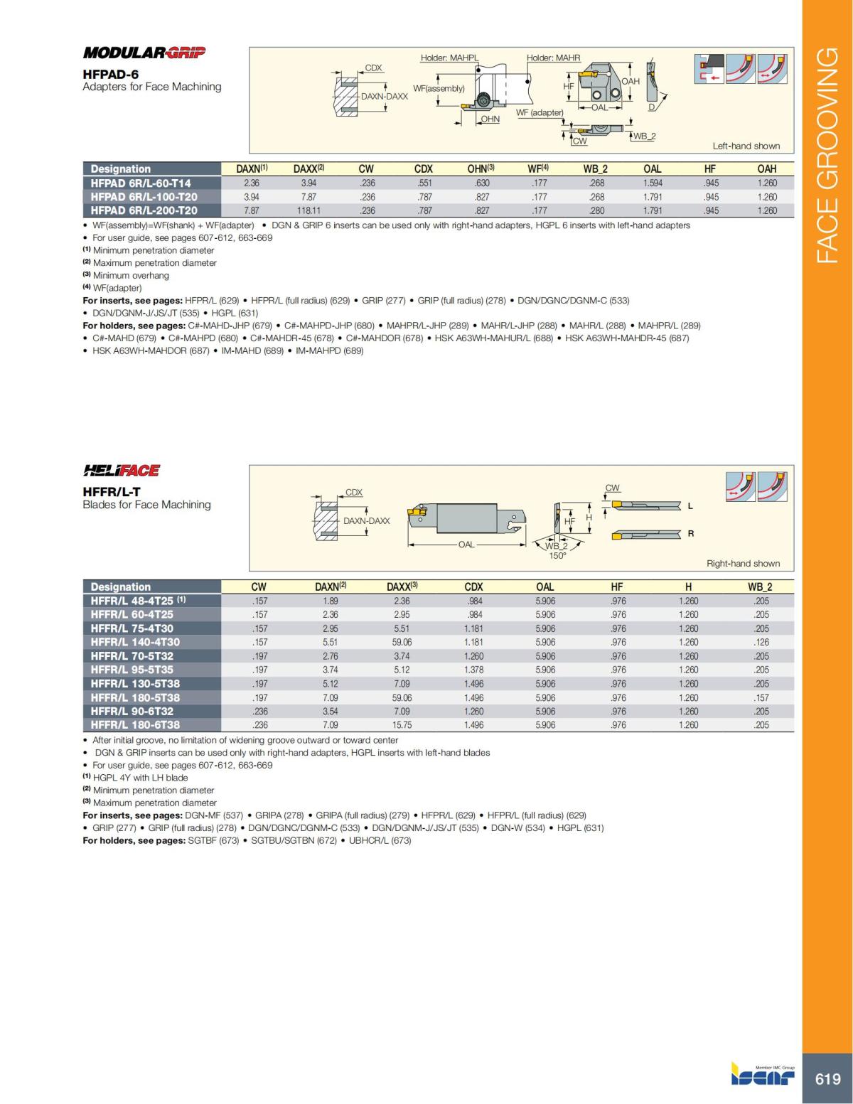 Turning catalog INCH 2022_LR_P509-690_110.jpg