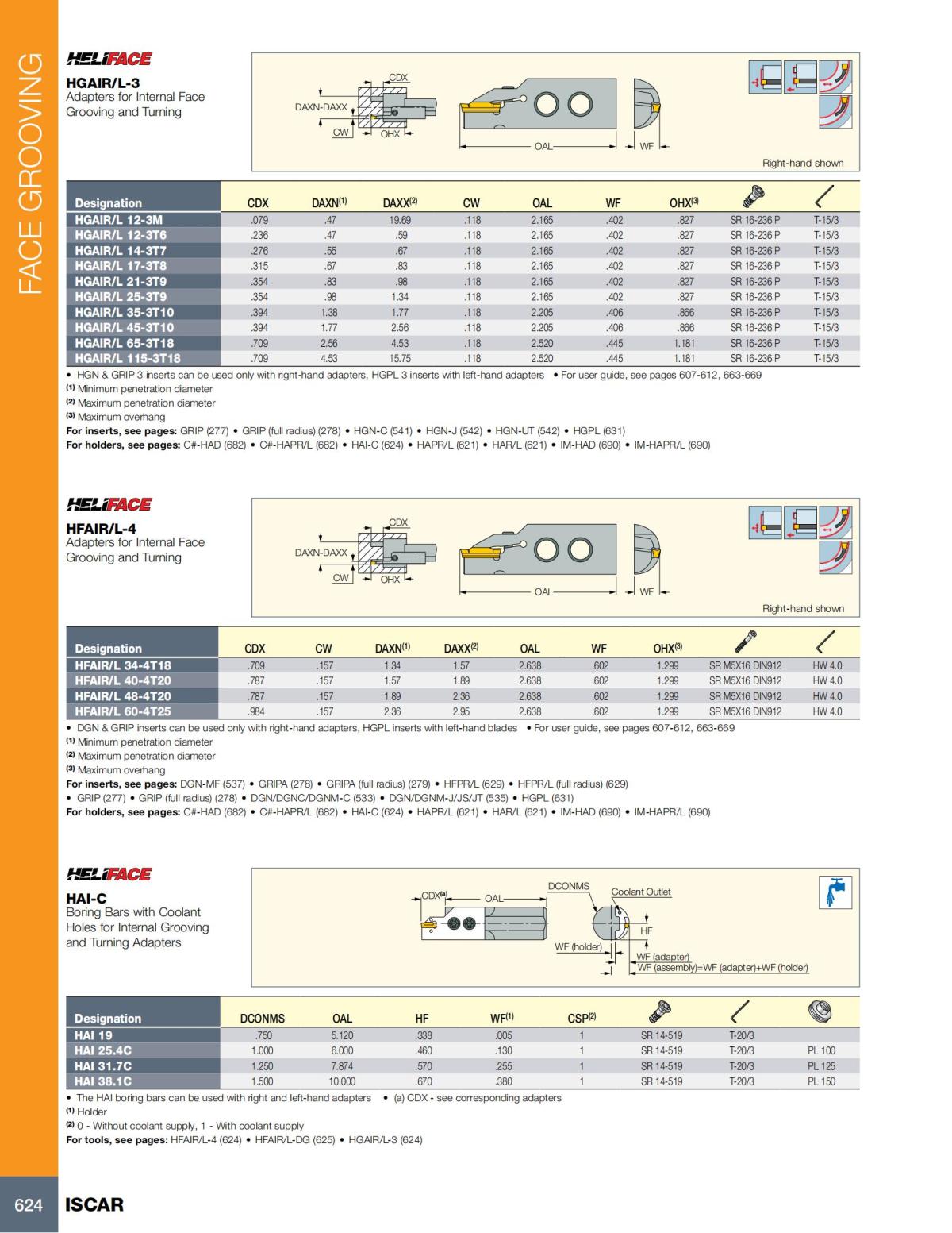 Turning catalog INCH 2022_LR_P509-690_115.jpg