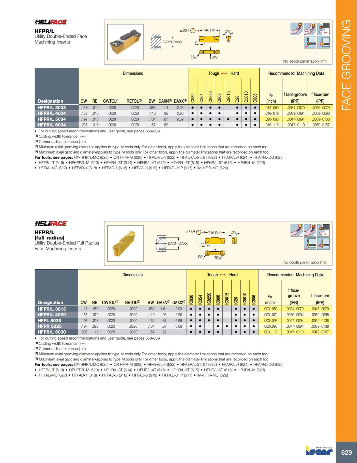 Turning catalog INCH 2022_LR_P509-690_120.jpg