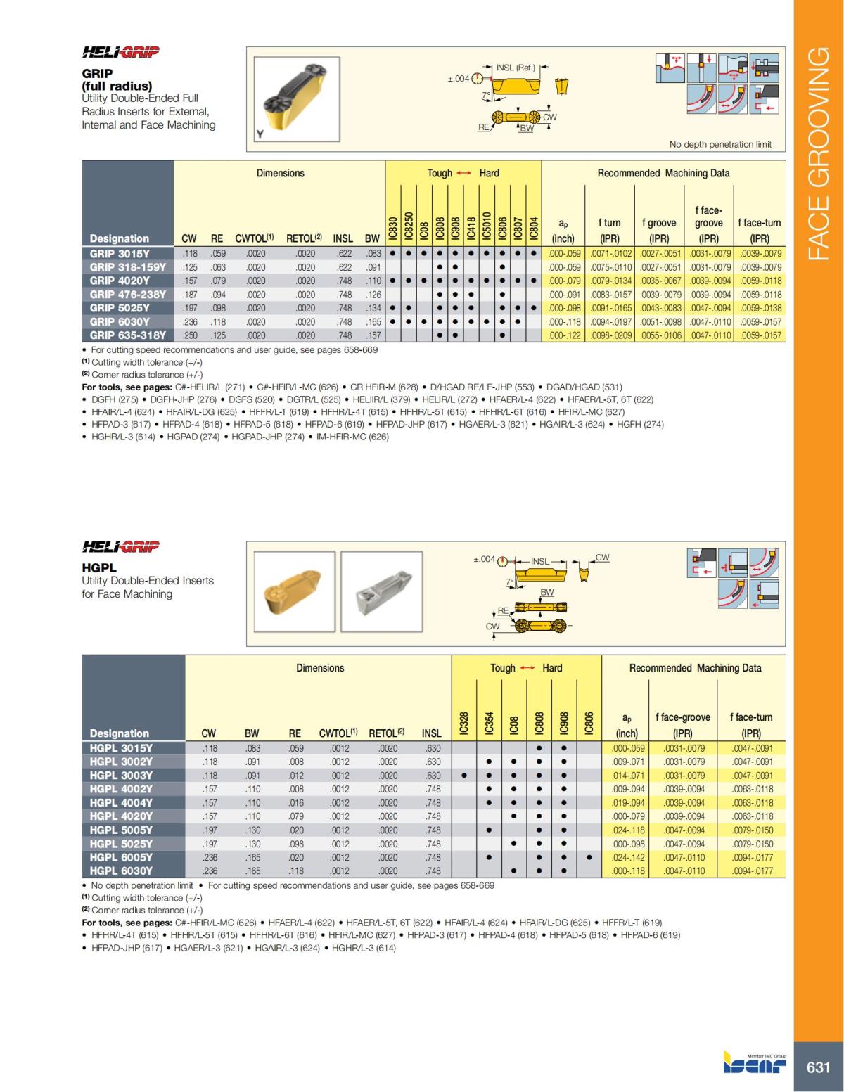 Turning catalog INCH 2022_LR_P509-690_122.jpg