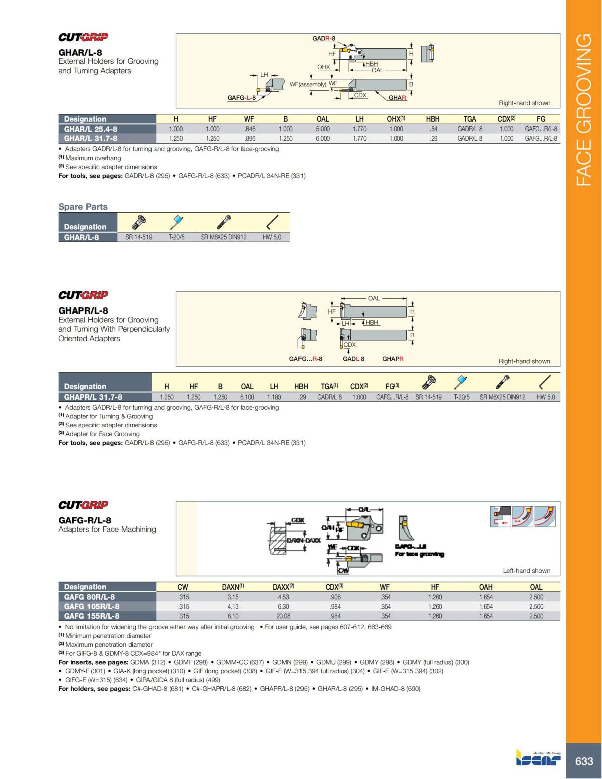 Turning catalog INCH 2022_LR_P509-690_124.jpg