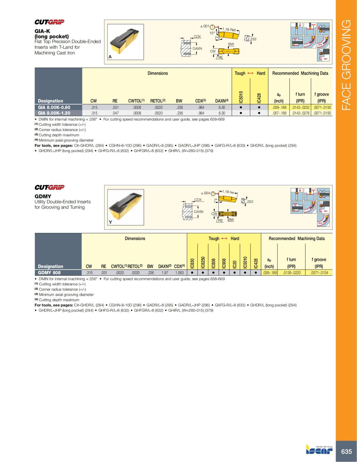 Turning catalog INCH 2022_LR_P509-690_126.jpg