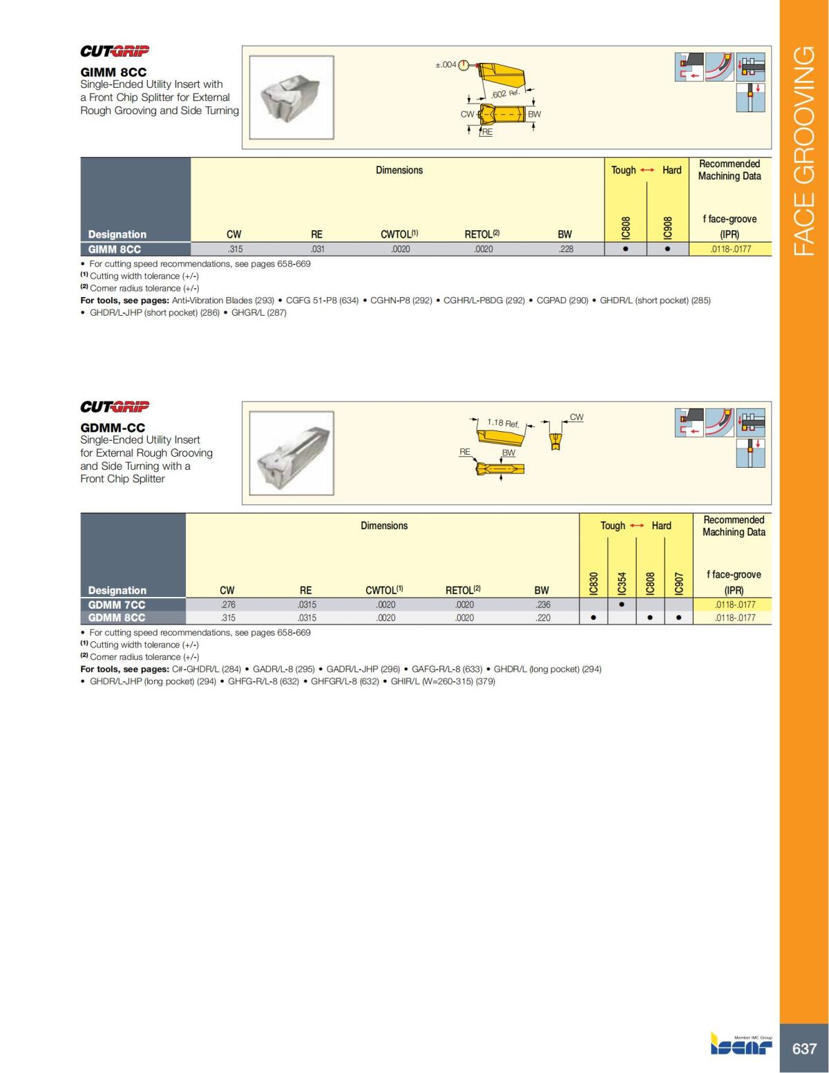 Turning catalog INCH 2022_LR_P509-690_128.jpg