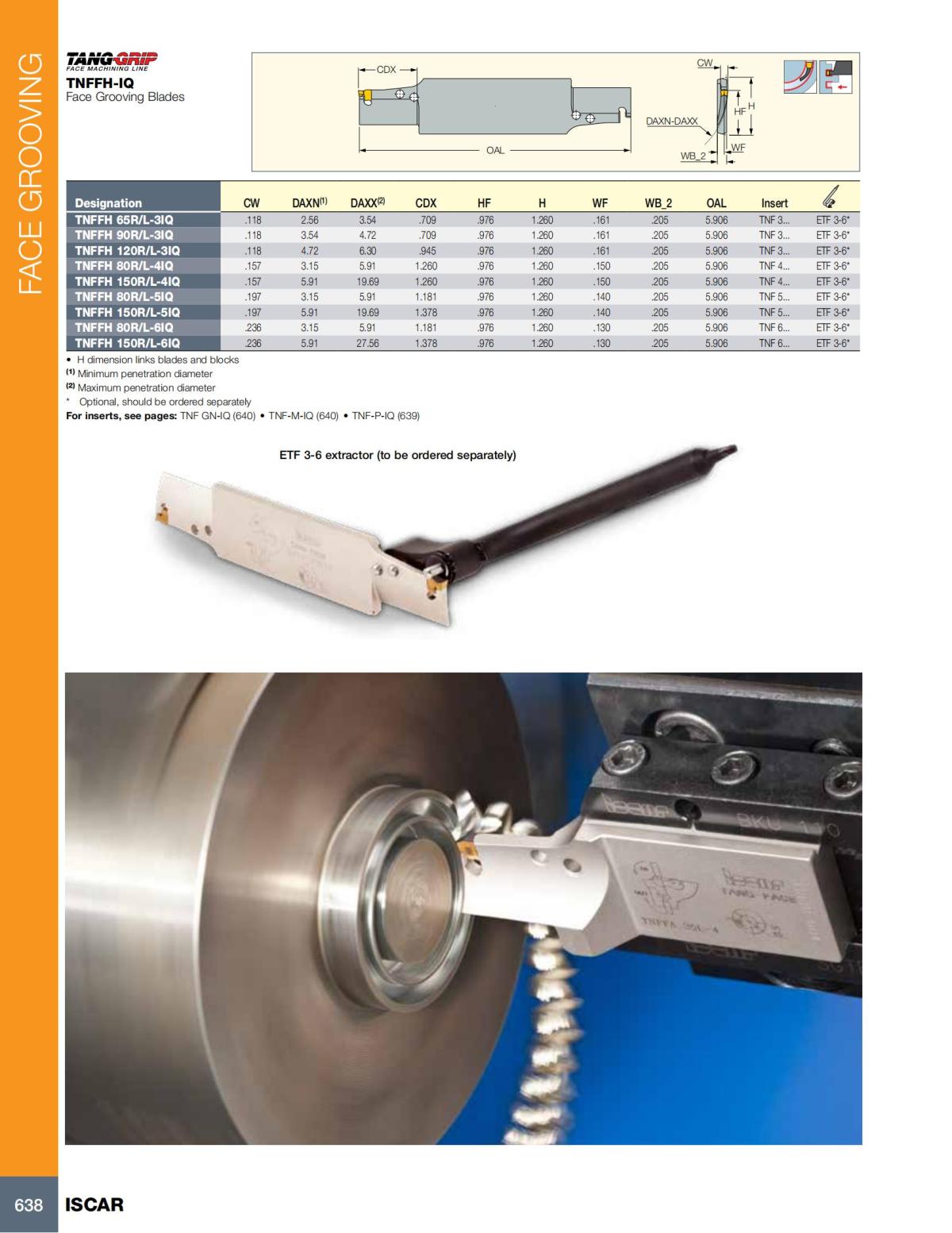 Turning catalog INCH 2022_LR_P509-690_129.jpg