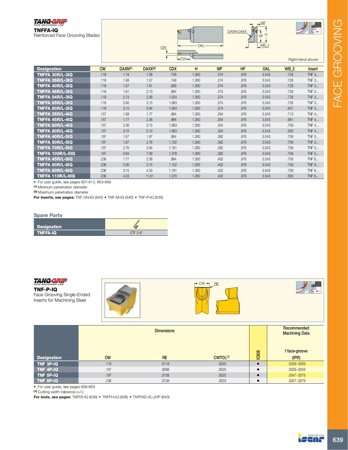 Turning catalog INCH 2022_LR_P509-690_130.jpg