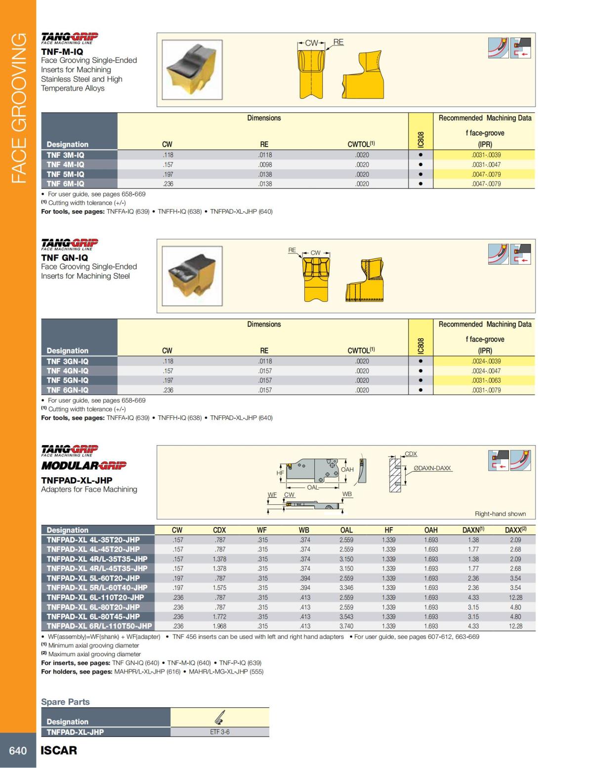 Turning catalog INCH 2022_LR_P509-690_131.jpg