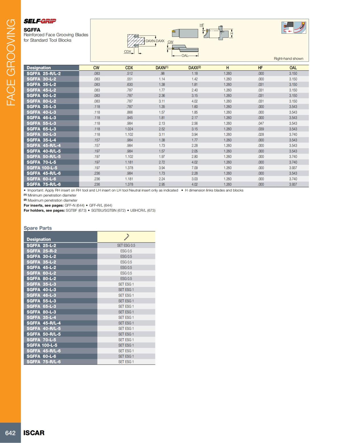 Turning catalog INCH 2022_LR_P509-690_133.jpg