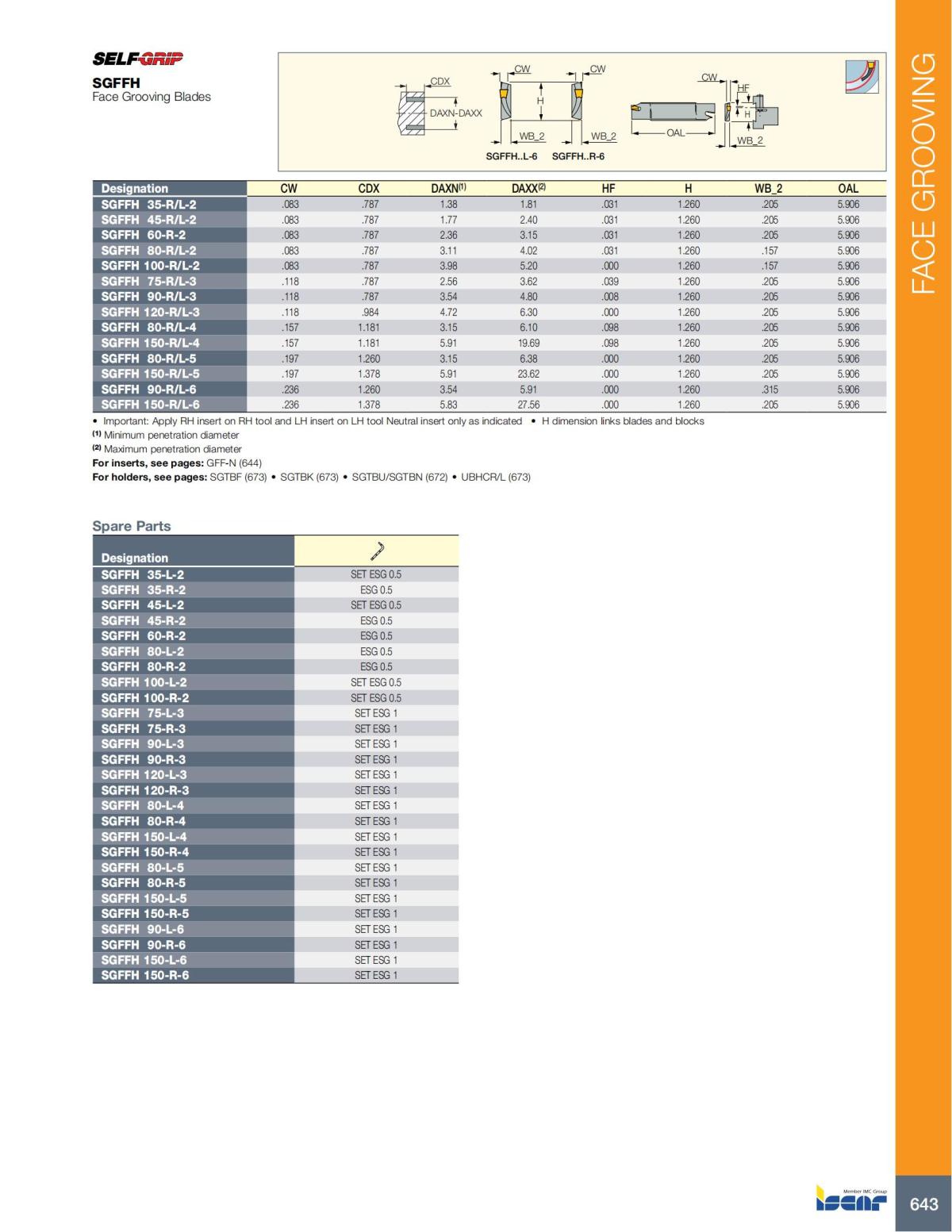 Turning catalog INCH 2022_LR_P509-690_134.jpg
