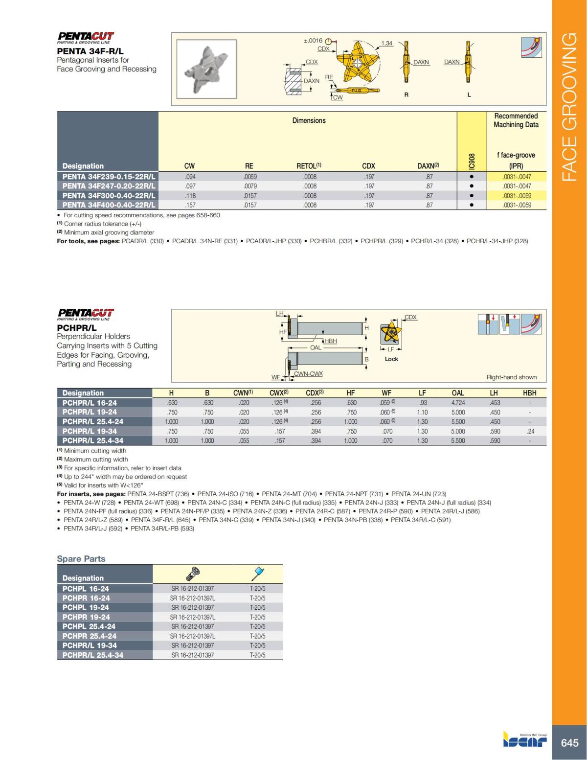 Turning catalog INCH 2022_LR_P509-690_136.jpg