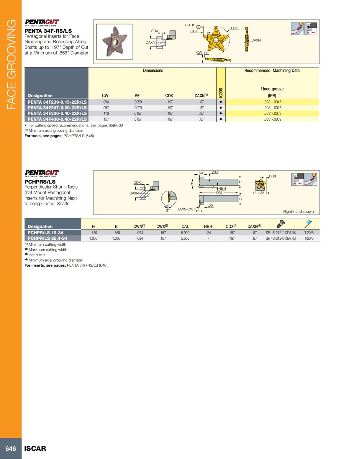 Turning catalog INCH 2022_LR_P509-690_137.jpg