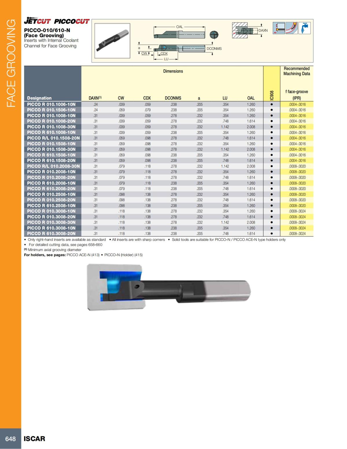Turning catalog INCH 2022_LR_P509-690_139.jpg