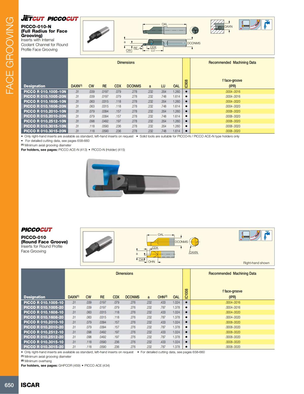 Turning catalog INCH 2022_LR_P509-690_141.jpg